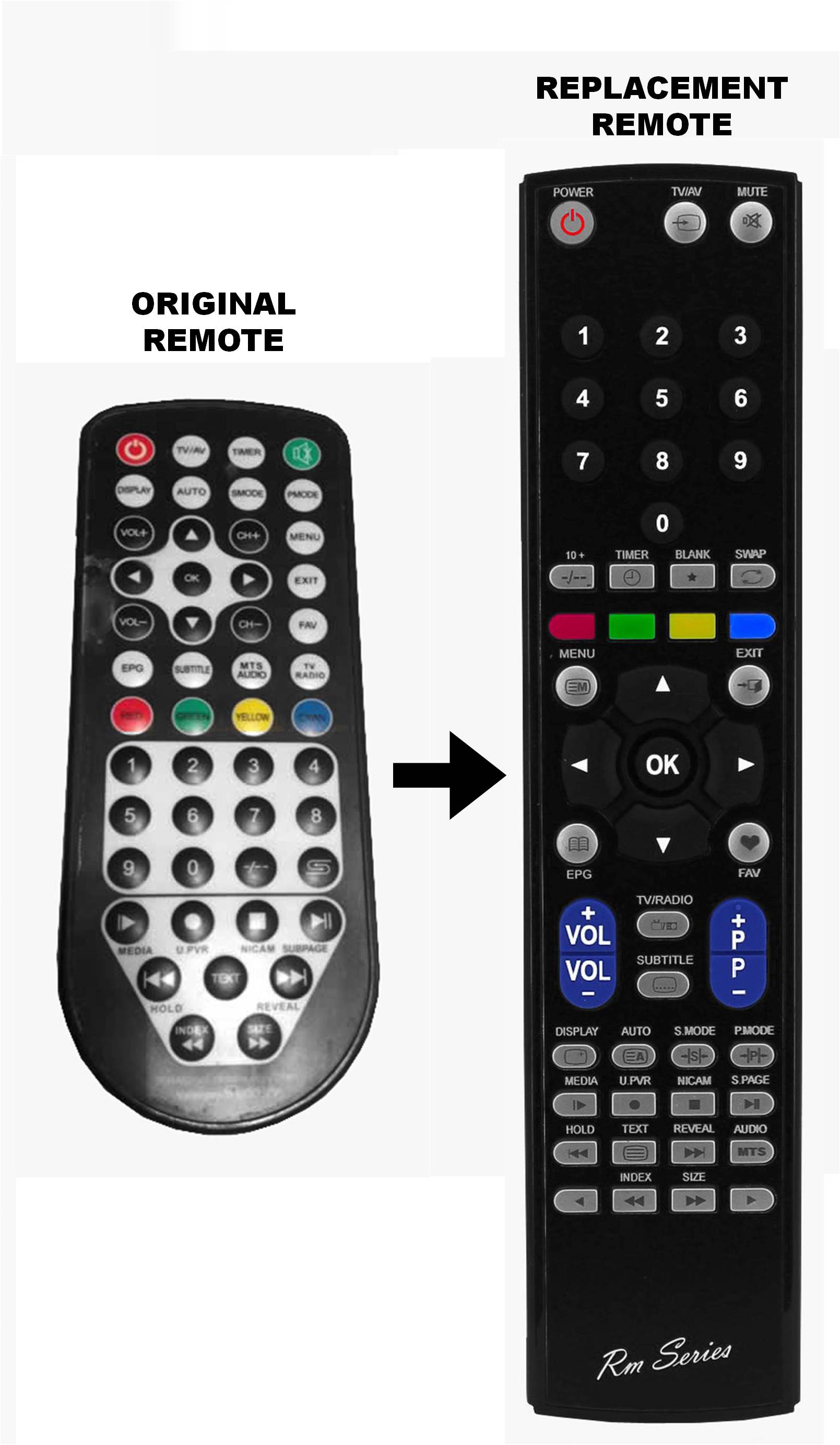 RM Series Remote Control Compatible with iglu TV Waterproof Mirror - Picture 6 of 6